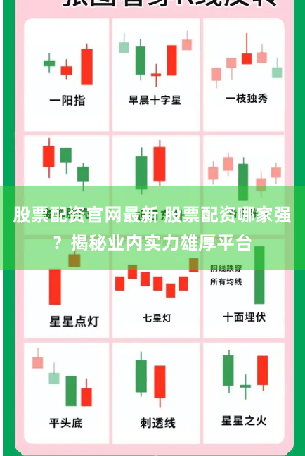 股票配资官网最新 股票配资哪家强？揭秘业内实力雄厚平台