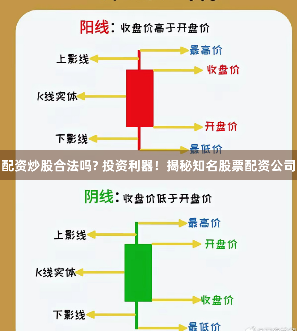 配资炒股合法吗? 投资利器！揭秘知名股票配资公司