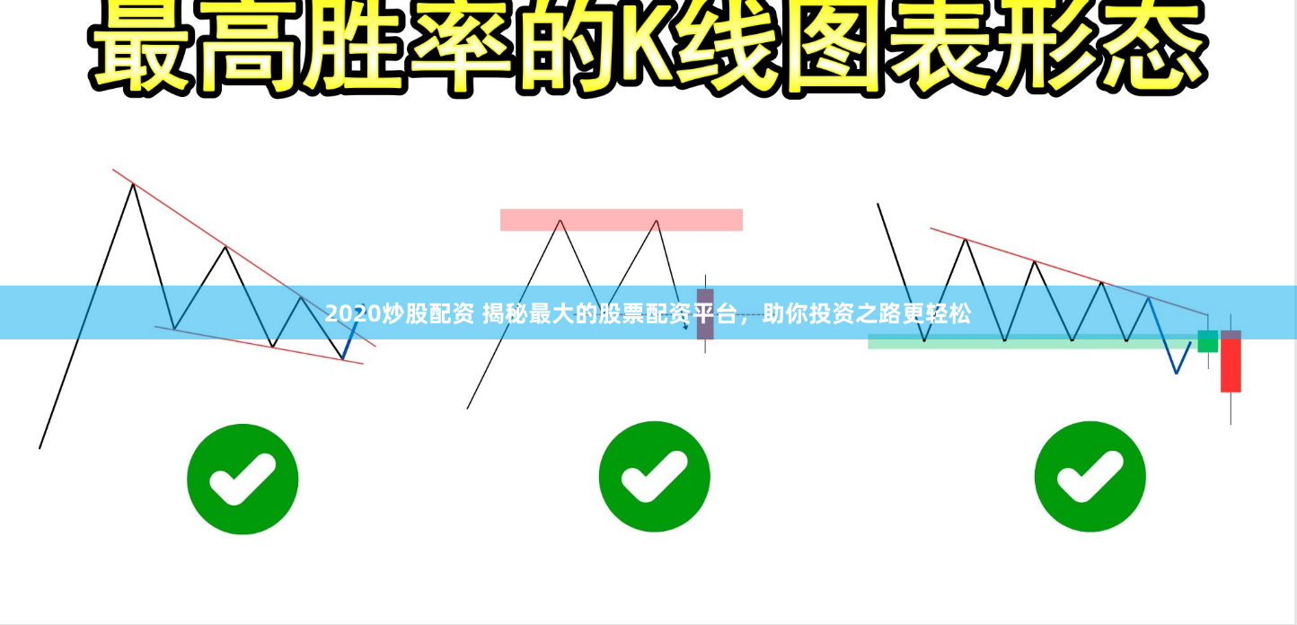 2020炒股配资 揭秘最大的股票配资平台，助你投资之路更轻松