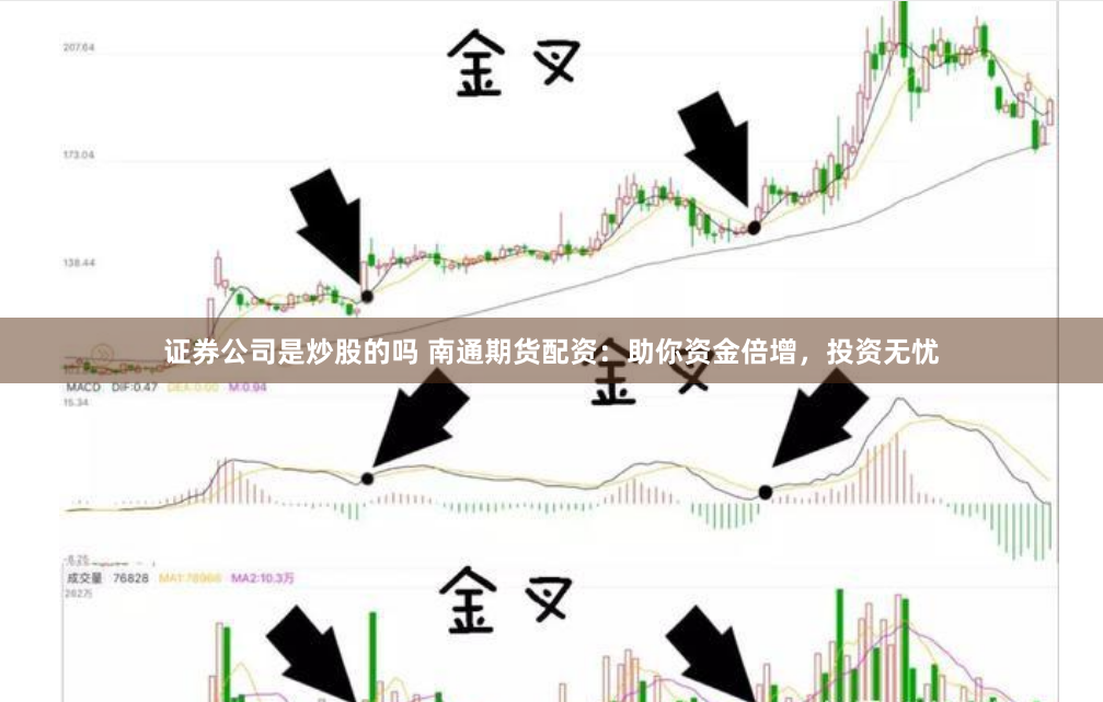 证券公司是炒股的吗 南通期货配资：助你资金倍增，投资无忧