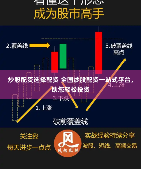 炒股配资选择配资 全国炒股配资一站式平台，助您轻松投资
